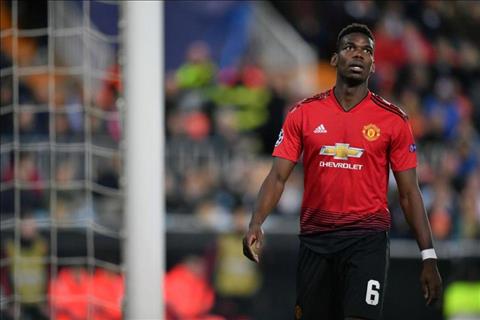 Klopp nói gì về việc muốn có Pogba trong đội hình Liverpool?