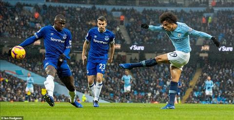 Thống kê Man City vs Everton - Vòng 17 Ngoại hạng Anh 201819 hình ảnh