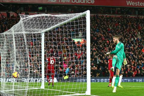 Dư âm Liverpool 3-1 MU: Mou-United còn có thể tệ hại đến đâu đây?