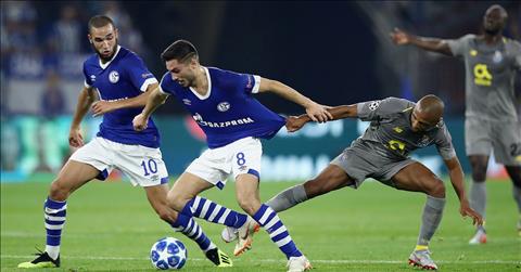 Man City chạm trán Schalke ở vòng 18 Champions Legue Tí hon đấu khổng lồ hình ảnh 3