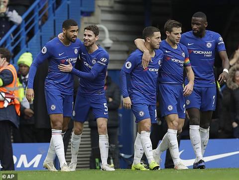 Video tổng hợp: Chelsea 2-0 Fulham (Vòng 14 Premier League 2018/19)