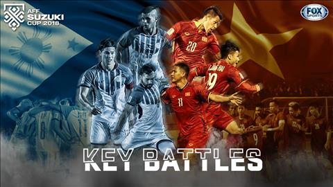 Philippines 1-2 Việt Nam (KT): Thắng thuyết phục, thầy trò HLV Park Hang Seo rộng cửa vào chung kết AFF Cup 2018