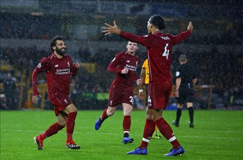 Mohamed Salah nói về trận Wolves vs Liverpool hình ảnh