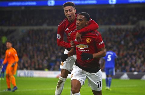 M.U thang Cardiff Martial va Lingard