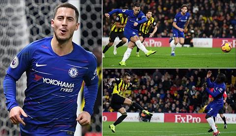 HLV Sarri phát biểu trận Chelsea vs Watford thắng 2-1 hình ảnh