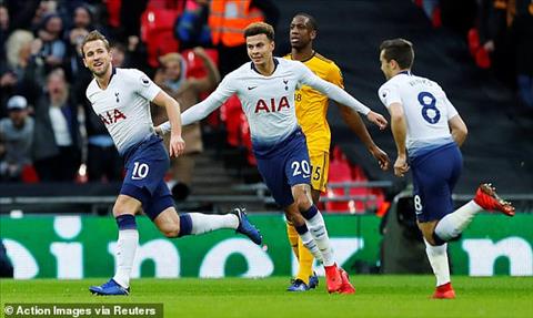 Điểm nhấn Tottenham vs Wolves vòng 20 Ngoại hạng Anh 201819 hình ảnh