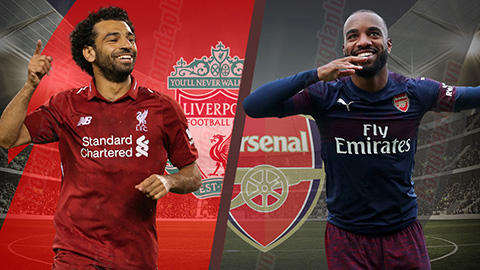 Kết quả Liverpool vs Arsenal trận đấu vòng 20 Premier League 2018/19