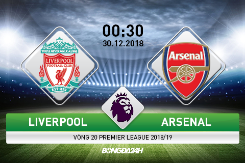 Preview Liverpool vs Arsenal
