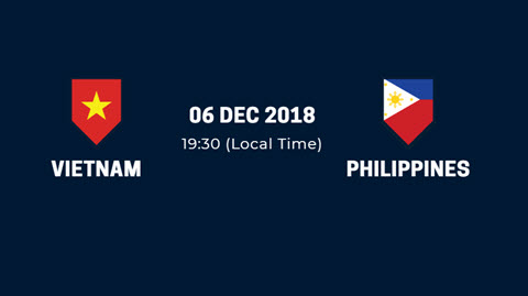 Link xem trực tiếp Việt Nam vs Philippines bán kết AFF Cup 2018 hình ảnh