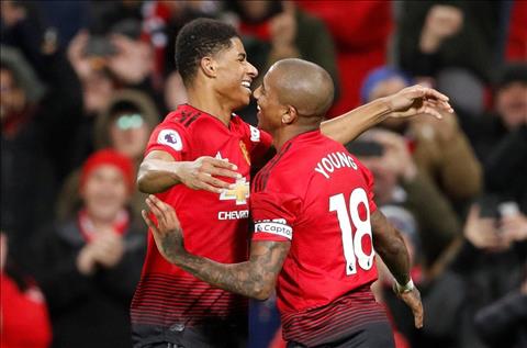 Đội trưởng Liverpool: ‘M.U vẫn là một mối đe dọa lớn’