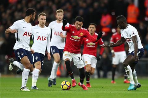 Du am Tottenham 2-0 MU Sanchez dang thuong hon dang trach hinh anh 3