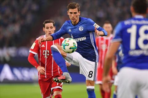 Nhận định Bayern Munich vs Schalke 00h30 ngày 11/2 (Bundesliga 2017/18)