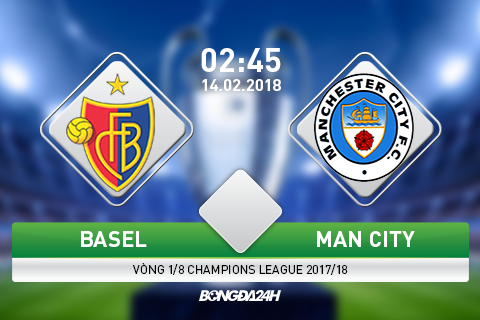 Preview Basel vs Man City