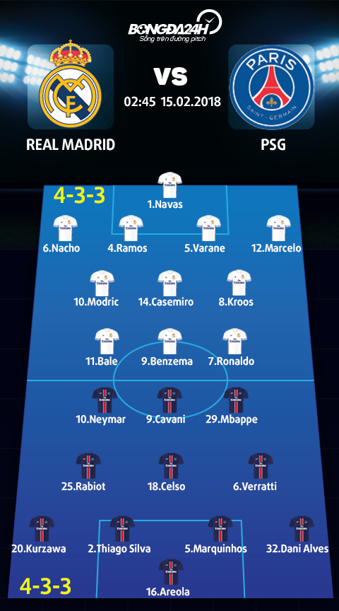Real Madrid vs PSG (02h45 ngay 152) Vuot mat Nha vua hinh anh 4