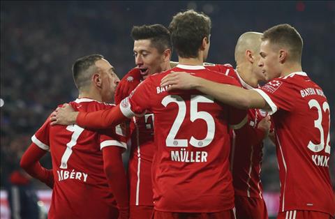 Nhận định Wolfsburg vs Bayern Munich 21h30 ngày 17/2 (Bundesliga 2017/18)