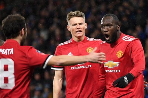 M.U sáng cửa vô địch Champions League nếu lọt vào tứ kết