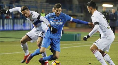 Nhận định Empoli vs Palermo 2h30 ngày 3/2 (Hạng 2 Italia)