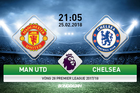 MU 2-1 Chelsea (KT): Sát thủ Lukaku diệt The Blues, Quỷ đỏ đòi lại vị trí thứ 2