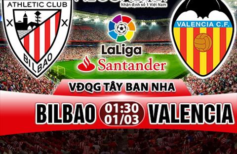 Nhận định Bilbao vs Valencia 01h30 ngày 1/3 (La Liga 2017/18)