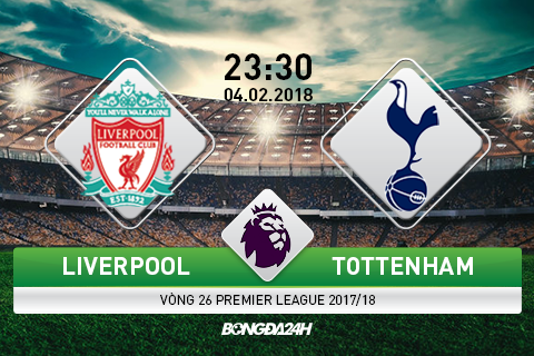 Preview Liverpool vs Tottenham