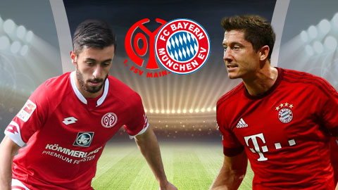 Nhận định Mainz vs Bayern Munich 21h30 ngày 3/2 (Bundesliga 2017/18)
