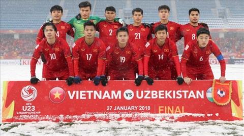 U23 Viet Nam se trich mot phan tien thuong lam tu thien hinh anh