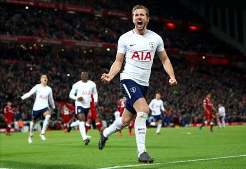 Shearer khen ngợi Harry Kane sau thành tích ấn tượng