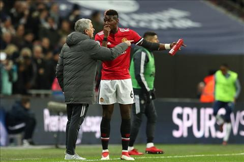 Mourinho tiết lộ sự thật về mối quan hệ với Pogba
