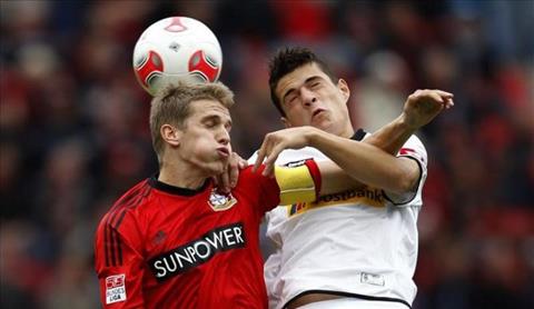 Nhận định Leverkusen vs Gladbach 00h30 ngày 11/3 (Bundesliga 2017/18)