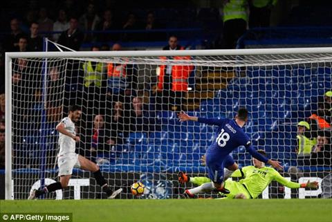 Chelsea vs Crystal Palace: Giroud lien tuc bi tu choi ban thang dau tien o Premier League
