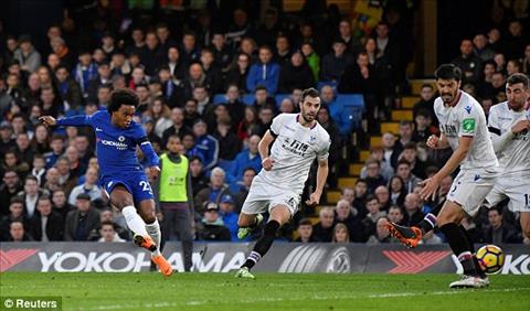 Conte: Phong độ của Willian như vậy khó mà để dự bị