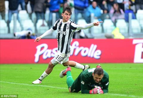 Juventus 2-0 Udinese Show dien cua tieu Messi hinh anh