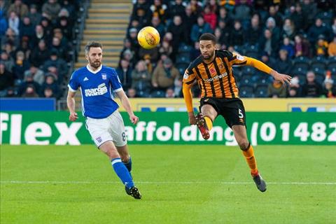 Nhận định Ipswich vs Hull 2h45 ngày 14/3 (Hạng nhất Anh 2017/18)