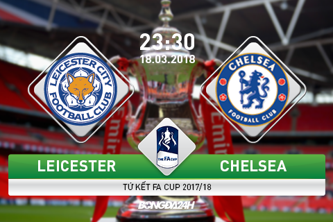 Leicester vs Chelsea (23h30 ngày 18/3): Đừng đùa với “Bầy cáo”