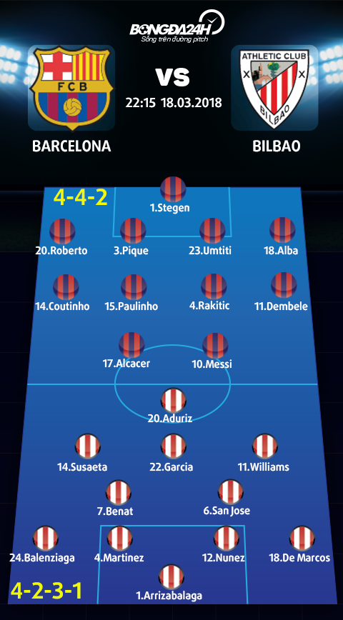 Barcelona vs Athletic Bilbao (22h15 ngay 183) Gian nan to mat anh hao hinh anh 4
