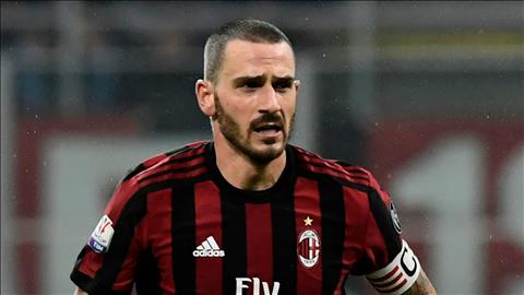 PSG, Chelsea và MU muốn đưa Leonardo Bonucci rời AC Milan hình ảnh