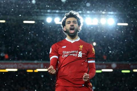 Klopp: Đừng so sánh Salah với Messi