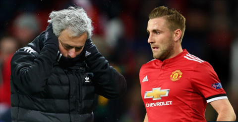 Shaw được đem làm vật tế thần để Mourinho mua sao Barca