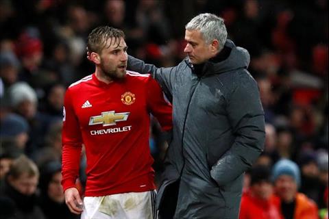 HLV Mourinho chi trich de khich tuong hau ve Luke Shaw o MU hinh anh