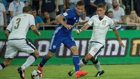 Nhận định Israel vs Romania 1h00 ngày 25/3 (Giao hữu quốc tế)