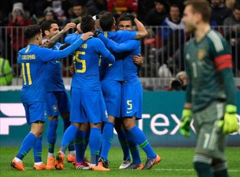 Nga 0-3 Brazil: Vắng Neymar, Selecao vẫn "làm gỏi" chủ nhà World Cup 2018