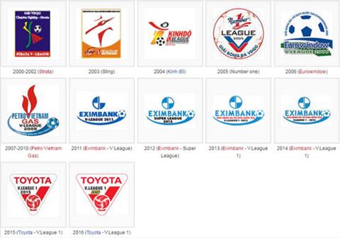 Góc khuất: Logo V-League 2018 hay là chữ ký của bầu Tú?
