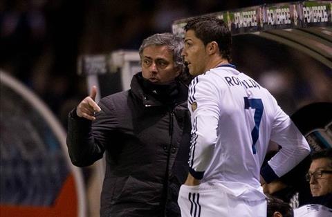 Ronaldo va Mourinho