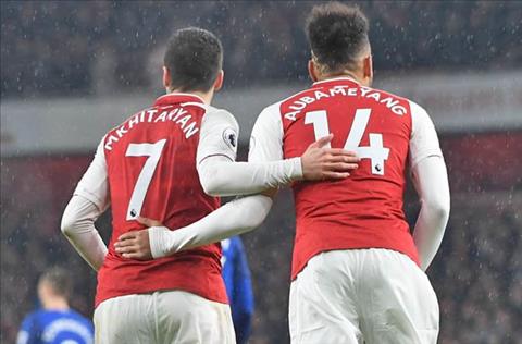 HLV Klopp nói Aubameyang và Mkhitaryan trận Arsenal vs Liverpool hình ảnh