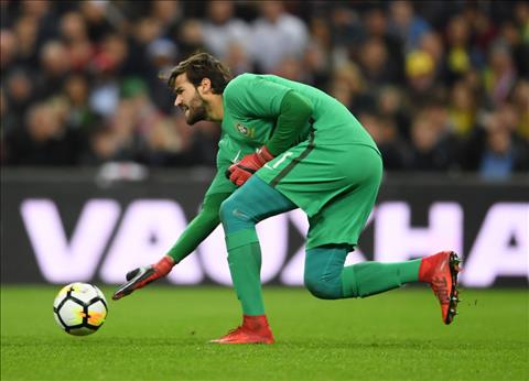 Chi tiết hợp đồng Alisson sắp ký với Real Madrid