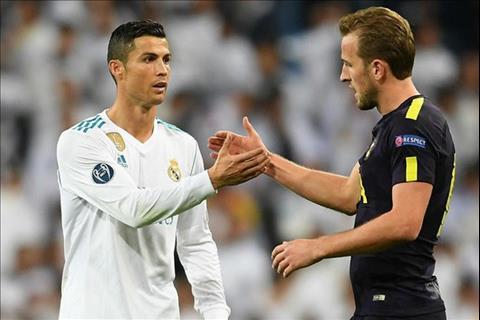 Harry Kane Cristiano Ronaldo