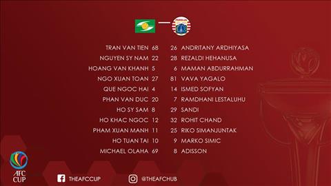 SLNA 0-0 Persija Jakarta (KT) Choi thieu nguoi, doi bong xu Nghe van hoa nhu thang hinh anh