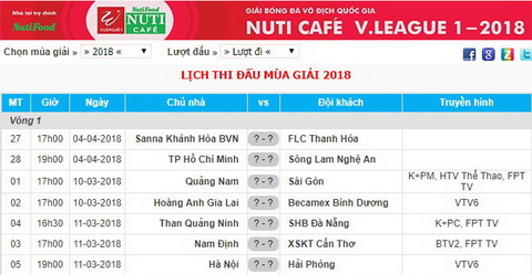 Lich phat song cac tran dau tai vong 1 V-League 2018.