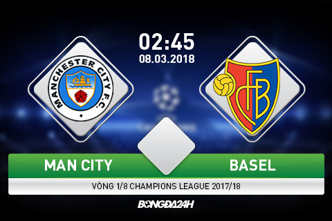 Man City 1-2 (5-2) Basel (KT): Sấp mặt trên sân nhà, Man xanh bớt vui vào tứ kết Champions League