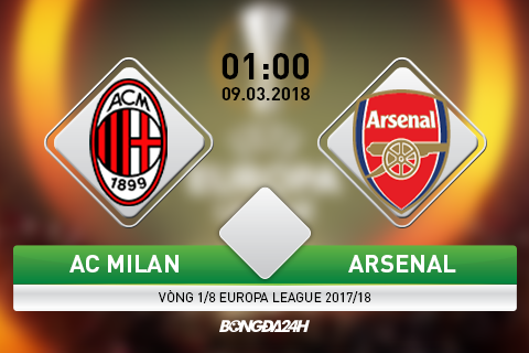 Preview AC Milan vs Arsenal